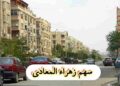 تحليل سهم زهراء المعادي والشمس للإسكان: التوقعات، القيمة العادلة، وأفضل فرص الاستثمار تحليل سهم زهراء المعادي والشمس للإسكان: التوقعات، القيمة العادلة، وأفضل فرص الاستثمار