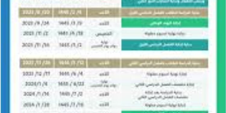 مفاجأة سارة للطلاب في السعودية: إجازة عيد الفطر 18 يومًا – إليك موعد العودة للدراسة مفاجأة سارة للطلاب في السعودية: إجازة عيد الفطر 18 يومًا – إليك موعد العودة للدراسة