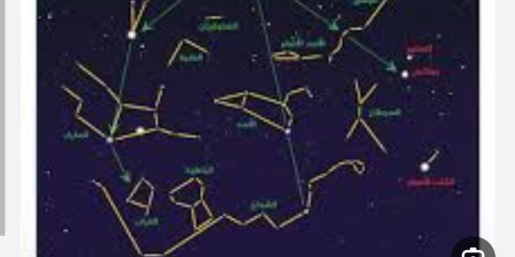 كيف نكتشف وجودها؟ تأثيرها على النجوم يكشف السر! كيف نكتشف وجودها؟ تأثيرها على النجوم يكشف السر!