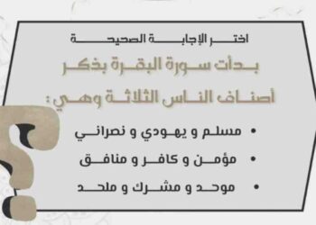 سورة البقرة: تحليل أصناف الناس الثلاثة بين المؤمنين والكافرين والمنافقين